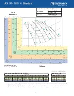 Предварительный просмотр 4 страницы Greenheck AX Brochure