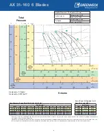 Предварительный просмотр 5 страницы Greenheck AX Brochure