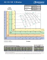 Предварительный просмотр 7 страницы Greenheck AX Brochure