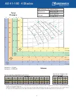 Предварительный просмотр 8 страницы Greenheck AX Brochure