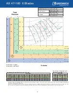 Предварительный просмотр 13 страницы Greenheck AX Brochure