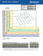 Предварительный просмотр 14 страницы Greenheck AX Brochure