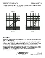 Preview for 2 page of Greenheck Barometric Relief Damper SEBR-10 Specification Sheet