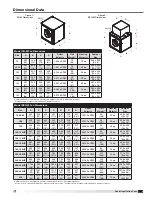 Предварительный просмотр 3 страницы Greenheck BSQ-M 100 Installation, Operation And Maintenance Manual