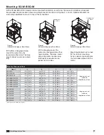 Предварительный просмотр 4 страницы Greenheck BSQ-M 100 Installation, Operation And Maintenance Manual