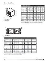 Предварительный просмотр 3 страницы Greenheck BSQ Installation, Operation And Maintenance Manual