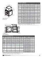 Предварительный просмотр 4 страницы Greenheck BSQ Installation, Operation And Maintenance Manual