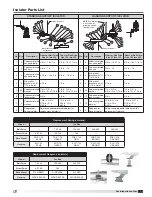 Предварительный просмотр 11 страницы Greenheck BSQ Installation, Operation And Maintenance Manual