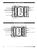 Предварительный просмотр 11 страницы Greenheck c.pCOe Reference Manual