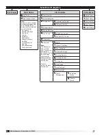 Предварительный просмотр 14 страницы Greenheck c.pCOe Reference Manual