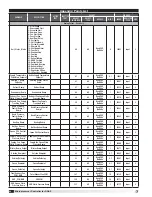 Предварительный просмотр 44 страницы Greenheck c.pCOe Reference Manual