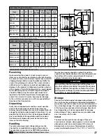 Preview for 2 page of Greenheck Centrifugal Sidewall Exhaust Fans CW/CWB Installation, Operation And Maintenance Manual