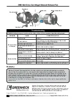 Preview for 8 page of Greenheck Centrifugal Sidewall Exhaust Fans CW/CWB Installation, Operation And Maintenance Manual