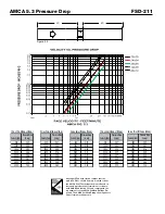 Предварительный просмотр 4 страницы Greenheck Combination Fire Smoke Damper FSD-211 Specification Sheet