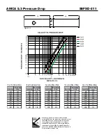 Предварительный просмотр 4 страницы Greenheck Combination Fire Smoke Dampers SSFSD-211 Specification Sheet