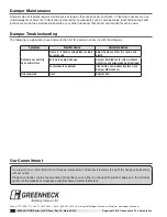 Предварительный просмотр 8 страницы Greenheck CRD-3 Series Operation And Maintenance