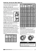 Предварительный просмотр 14 страницы Greenheck CSW Installation, Operation And Maintenance Manual