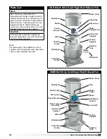 Предварительный просмотр 11 страницы Greenheck CUBE 098 Installation, Operation And Maintenance Manual