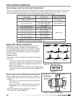 Предварительный просмотр 9 страницы Greenheck DFD 150 Series Installation, Operation And Maintenance Manual