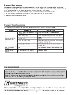 Предварительный просмотр 15 страницы Greenheck DFD Series Installation Instruction Booklet