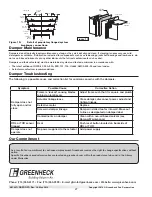 Предварительный просмотр 27 страницы Greenheck DFD Series Installation Instruction Booklet