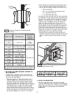 Предварительный просмотр 31 страницы Greenheck DFD Series Installation Instruction Booklet