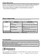 Предварительный просмотр 42 страницы Greenheck DFD Series Installation Instruction Booklet