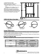 Preview for 4 page of Greenheck DFDR-XXX Installation, Operation & Maintenance Instructions