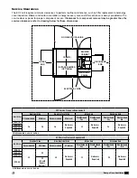 Предварительный просмотр 5 страницы Greenheck ECV Series Installation, Operation And Maintenance Manual