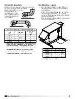 Предварительный просмотр 8 страницы Greenheck ECV Series Installation, Operation And Maintenance Manual