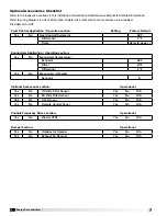 Предварительный просмотр 14 страницы Greenheck ECV Series Installation, Operation And Maintenance Manual