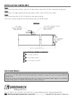 Предварительный просмотр 2 страницы Greenheck EDD-401 Installation, Operation And Maintenance Manual