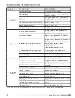 Предварительный просмотр 33 страницы Greenheck ERCH-HP Installation, Operation And Maintenance Manual