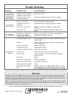 Предварительный просмотр 20 страницы Greenheck ERH-20 Installation, Operation And Maintenance Manual