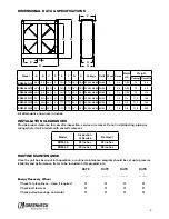 Предварительный просмотр 4 страницы Greenheck ERM-36 Installation, Operation And Maintenance Manual