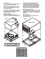 Предварительный просмотр 5 страницы Greenheck ERV-251 Installation, Operation And Maintenance Manual