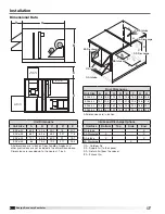 Предварительный просмотр 4 страницы Greenheck ERVe Series Installation, Operation And Maintenance Manual