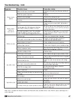 Предварительный просмотр 26 страницы Greenheck ERVe Series Installation, Operation And Maintenance Manual