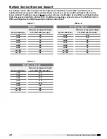 Предварительный просмотр 5 страницы Greenheck ESD-403 Installation, Operation And Maintenance Manual