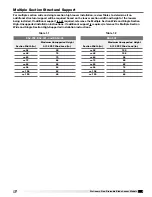 Предварительный просмотр 5 страницы Greenheck ESJ-202 Installation, Operation And Maintenance Manual