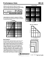 Preview for 2 page of Greenheck Extruded Backdraft Damper EM-40 Specification Sheet