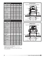 Предварительный просмотр 5 страницы Greenheck G 060 Installation, Operation And Maintenance Manual