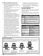 Предварительный просмотр 8 страницы Greenheck G 060 Installation, Operation And Maintenance Manual