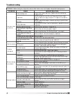 Предварительный просмотр 9 страницы Greenheck G 060 Installation, Operation And Maintenance Manual