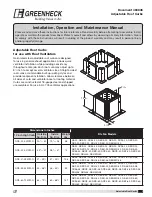 Greenheck GPIA- 23.5-32G12-G Installation, Operation And Maintenance Manual предпросмотр