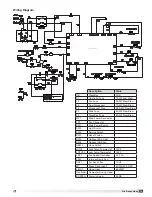 Preview for 15 page of Greenheck GRRS Installation, Operation And Maintenance Manual