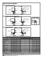 Предварительный просмотр 8 страницы Greenheck H-G 060 Installation, Operation And Maintenance Manual