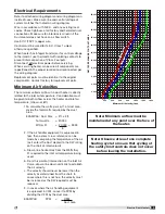 Предварительный просмотр 3 страницы Greenheck IDHB Installation, Operation And Maintenance Manual