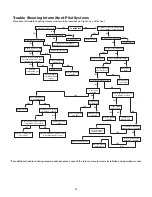 Preview for 14 page of Greenheck IG-100 Installation, Operation And Maintenance Manual