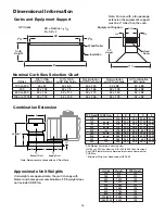 Предварительный просмотр 18 страницы Greenheck IG-100 Installation, Operation And Maintenance Manual